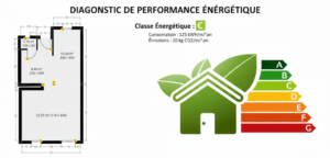 Transition Énergétique 2026 : Ce que les Propriétaires Doivent Anticiper